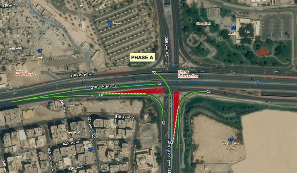 Corniche Road Will Be Closed From Sharq Intersection Towards Sheraton On December 5, 2023